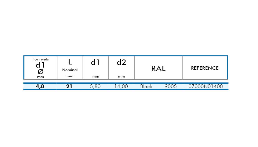 tabla-fundas-casas-para-remache-remaches-bralo