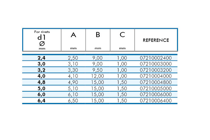 tabla_arandelas_acero_español