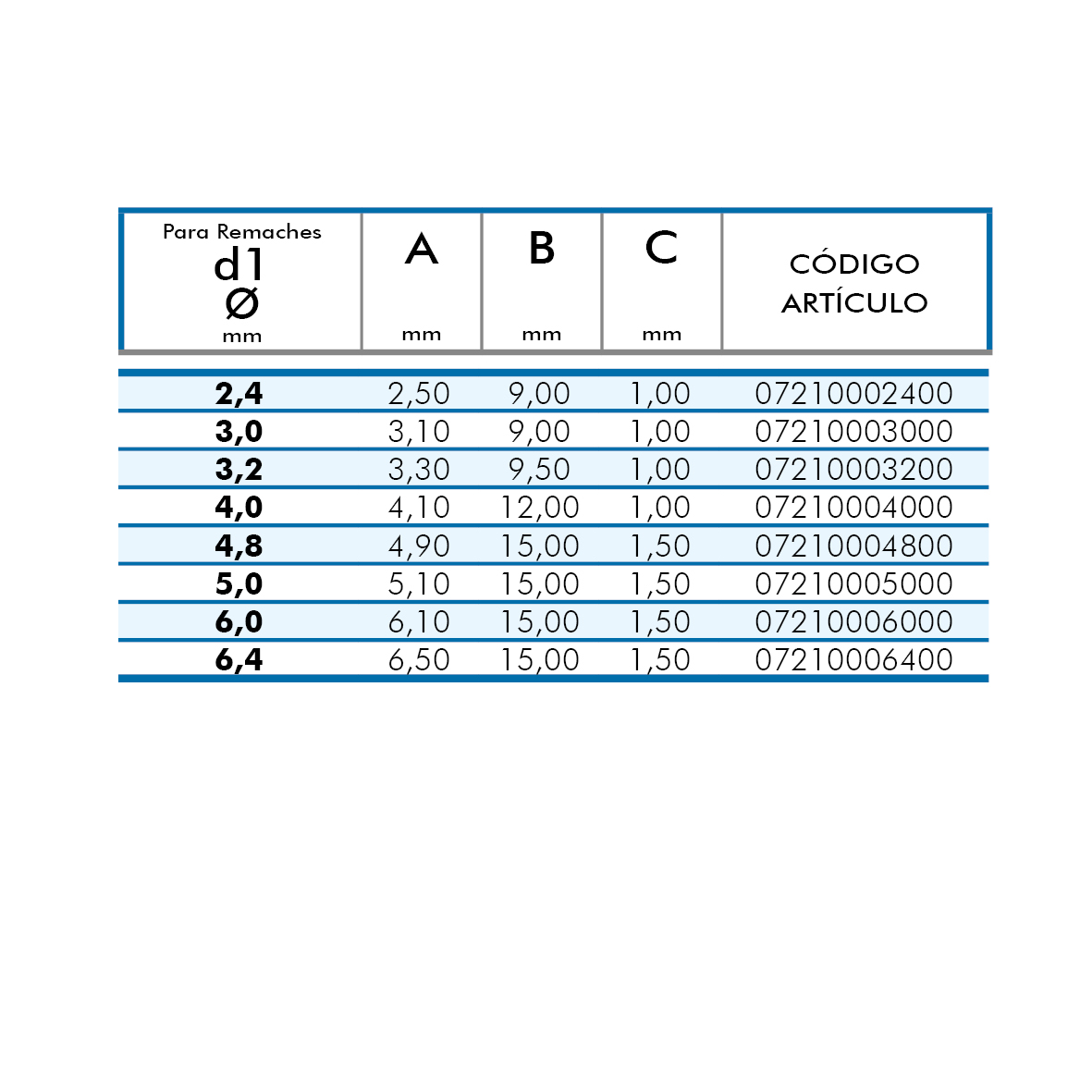 tabla_arandelas_acero_español
